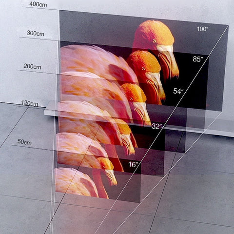 Mini Home Theater Video Projectors